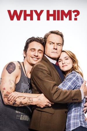 Why Him 2016 100mb Hindi Download HD Poster Download - filmyfly